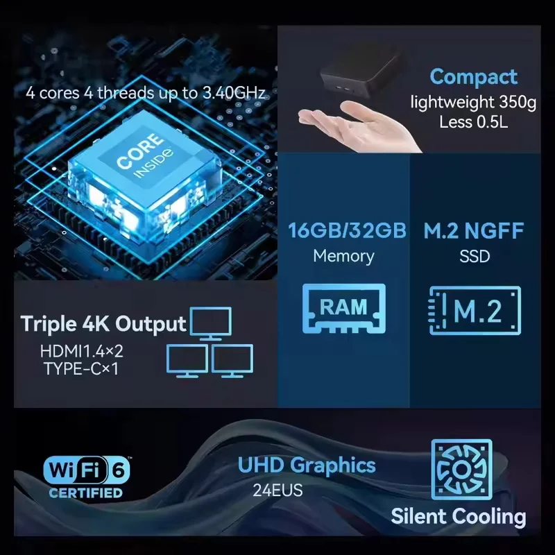 NUEVO Mini PC con Windows 11,  - Board Game Pc reseña y precio